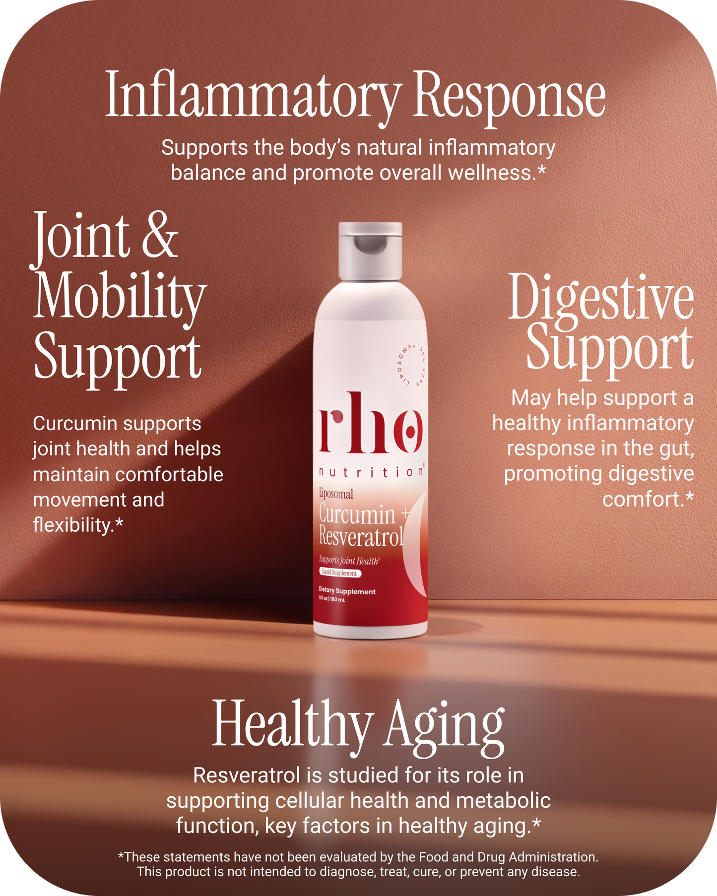 Liposomal Curcumin + Resveratrol